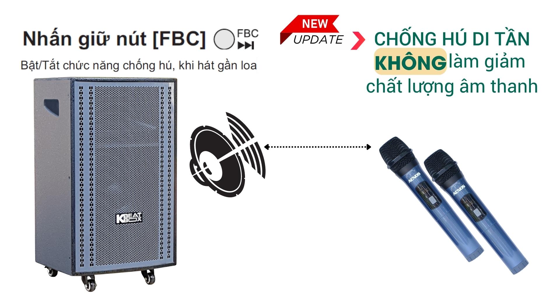 [HÀNG CHÍNH HÃNG] Dàn karaoke di động ACNOS CB3051MAX