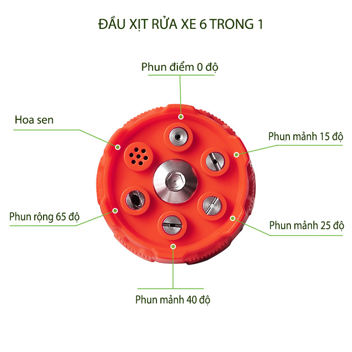 Béc phun rửa xe 6 chế độ phun áp lực cao gắn súng rửa xe, đầu kết nối nhanh 1/4 Inch bằng inox, các đầu phun bằng inox