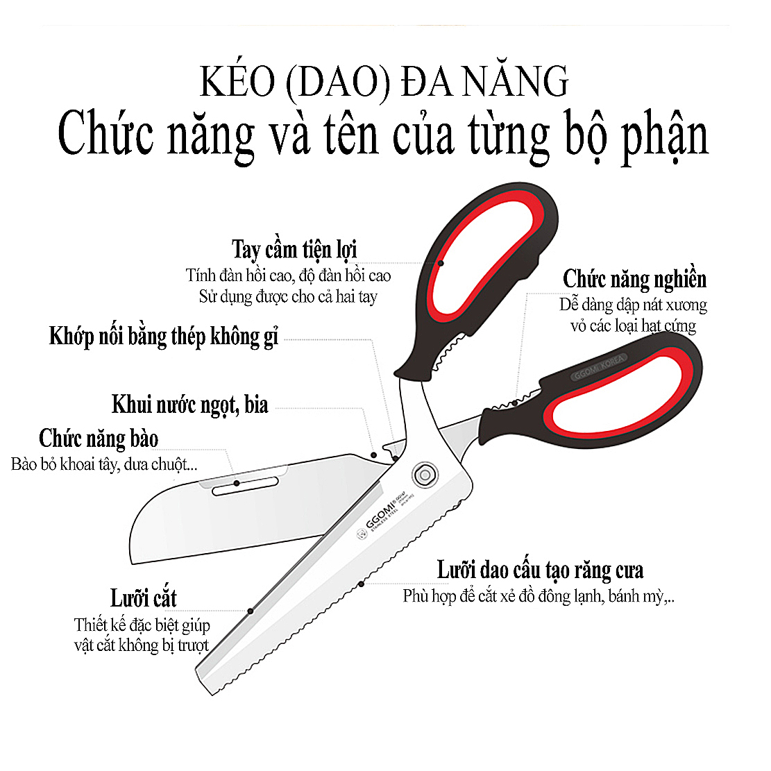 Kéo dao đa chức năng dài 30cm, chiều dài lưỡi 17cm bằng thép không gỉ an toàn của GGOMi Hàn Quốc GG172