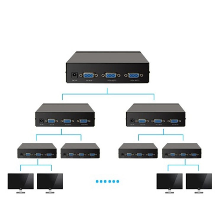 Bộ Chia VGA 1 Ra 2 Cổng Unitek U-8706 - Hàng Nhập Khẩu