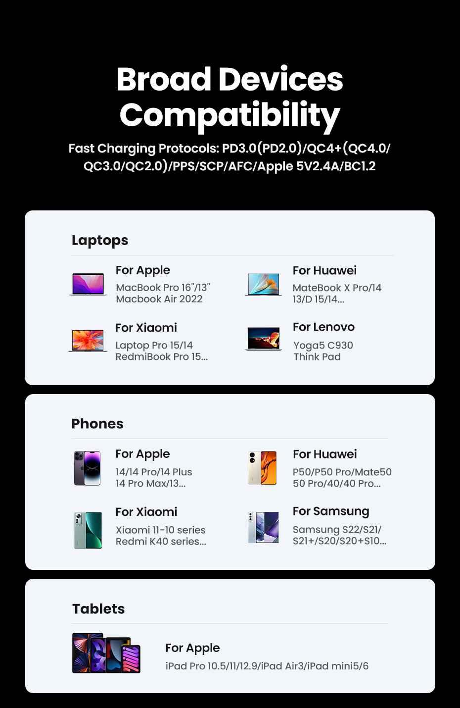 Ugreen UG90736CD328TK 100W Bộ sạc nhanh Nexode gồm 2 cổng USB-C + 2 cổng USB-A dây nguồn dài 1.5M chuẩn cắm US - HÀNG CHÍNH HÃNG