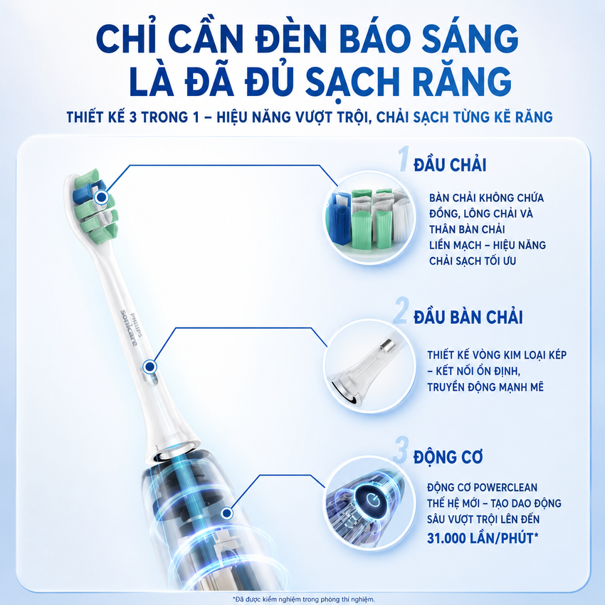 Bàn chải đánh răng điện thương hiệu Hà Lan cao cấp Philips HX5272/03 và HX5282/01 - Hàng nhập khẩu