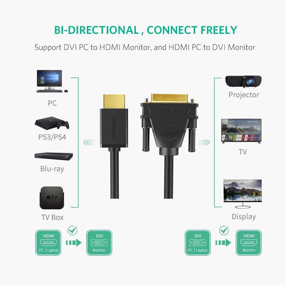 Ugreen 30116 - Cáp chuyển đổi HDMI sang DVI-D 24+1 dài 1m chính hãng -Hàng Chính Hãng