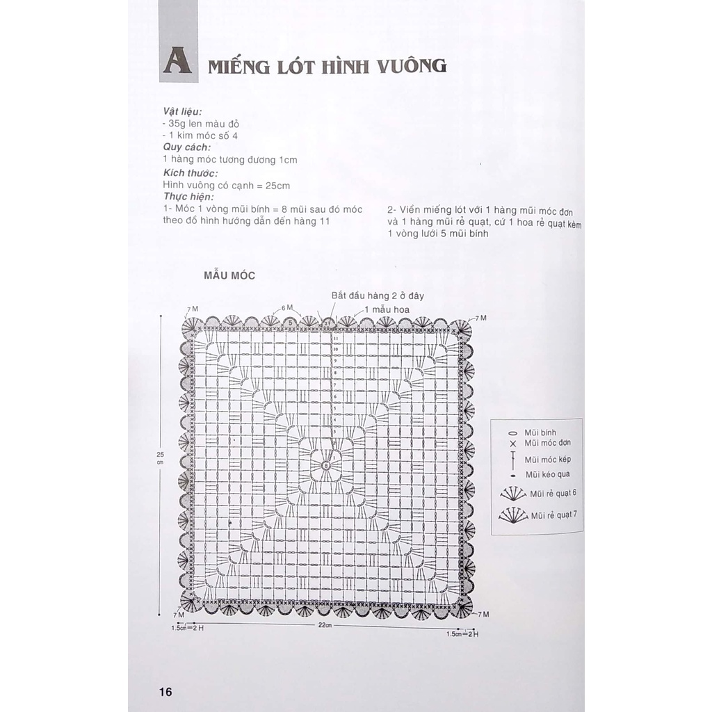 Sách Bộ Sách Móc Len Sợi: 15 Mẫu Thời Trang Dạo Phố + Tấm Lót, Thảm, Hoa Trang Trí, Giày, Nón, Giỏ Xách,… (Bộ 2 Cuốn)