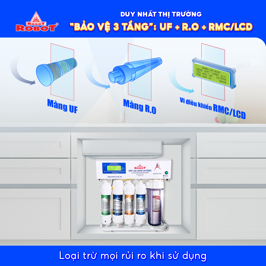 MÁY LỌC NƯỚC CÔNG NGHỆ LỌC R.O + UF ALPHA PRO 9GK-UR - Hàng Chính Hãng