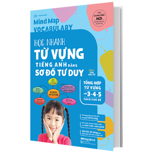 Mind Map Vocabulary Học Nhanh Từ Vựng Tiếng Anh Bằng Sơ Đồ Tư Duy (Tổng Hợp Từ Vựng Lớp 3-4-5 Theo Chủ Đề)