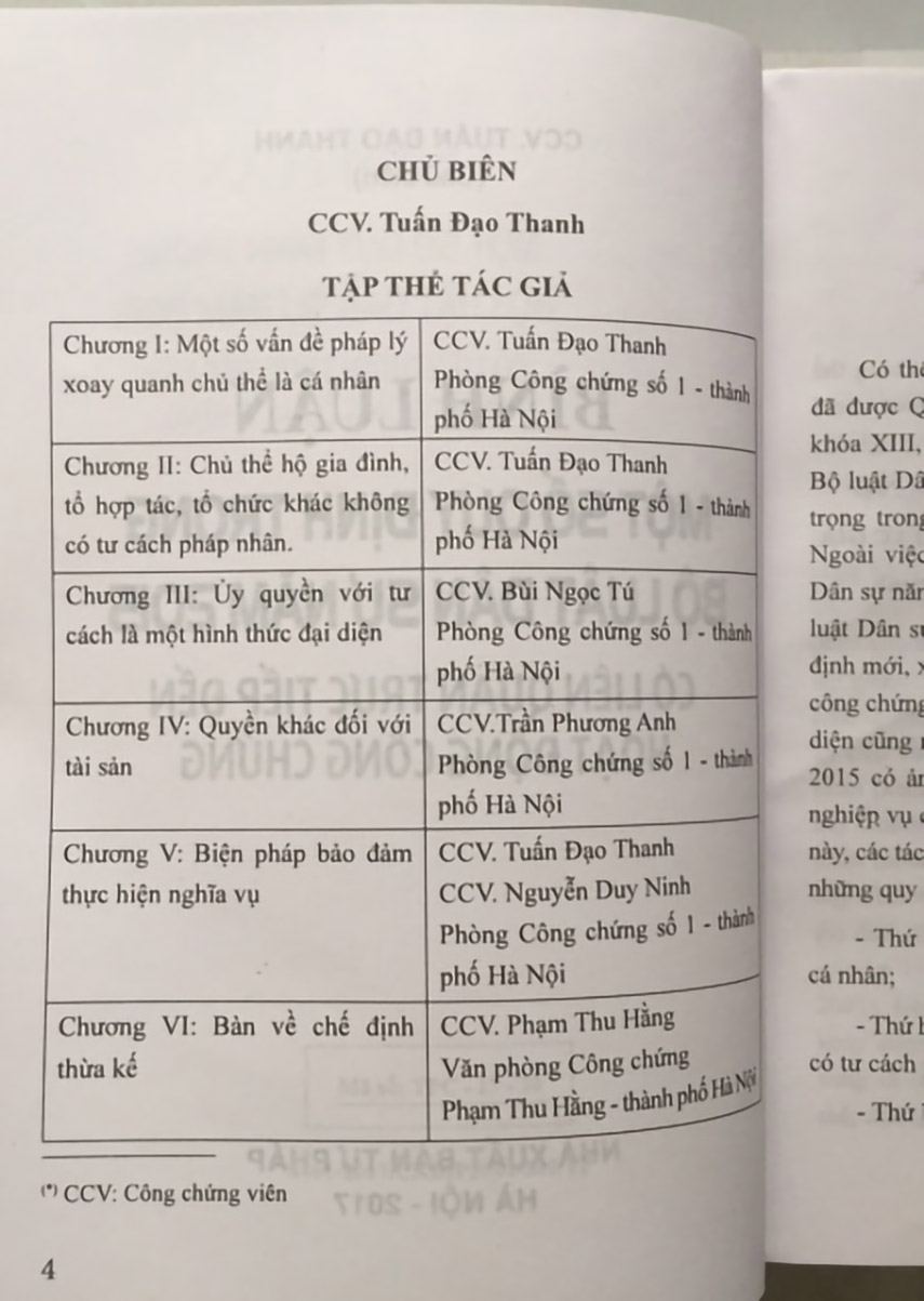 Bình luận một số quy định trong Bộ luật dân sự 2015 có liên quan trực tiếp đến hoạt động công chứng