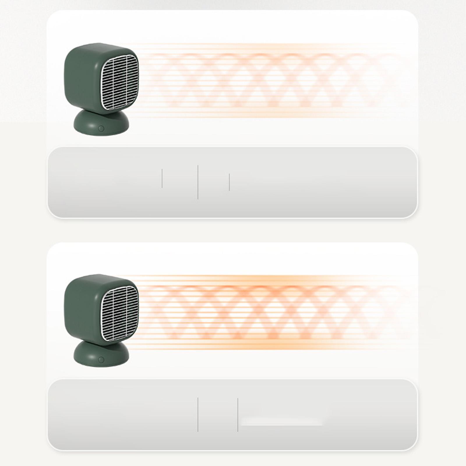 Portable Electric Quiet 2 Gear Winter Heater Fan for Home 220V