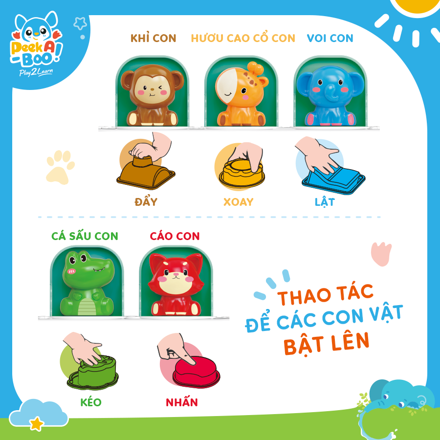 Đồ Chơi Nút Bật Rèn Luyện Tay-Mắt Cho Bé PEEK A BOO PAB048