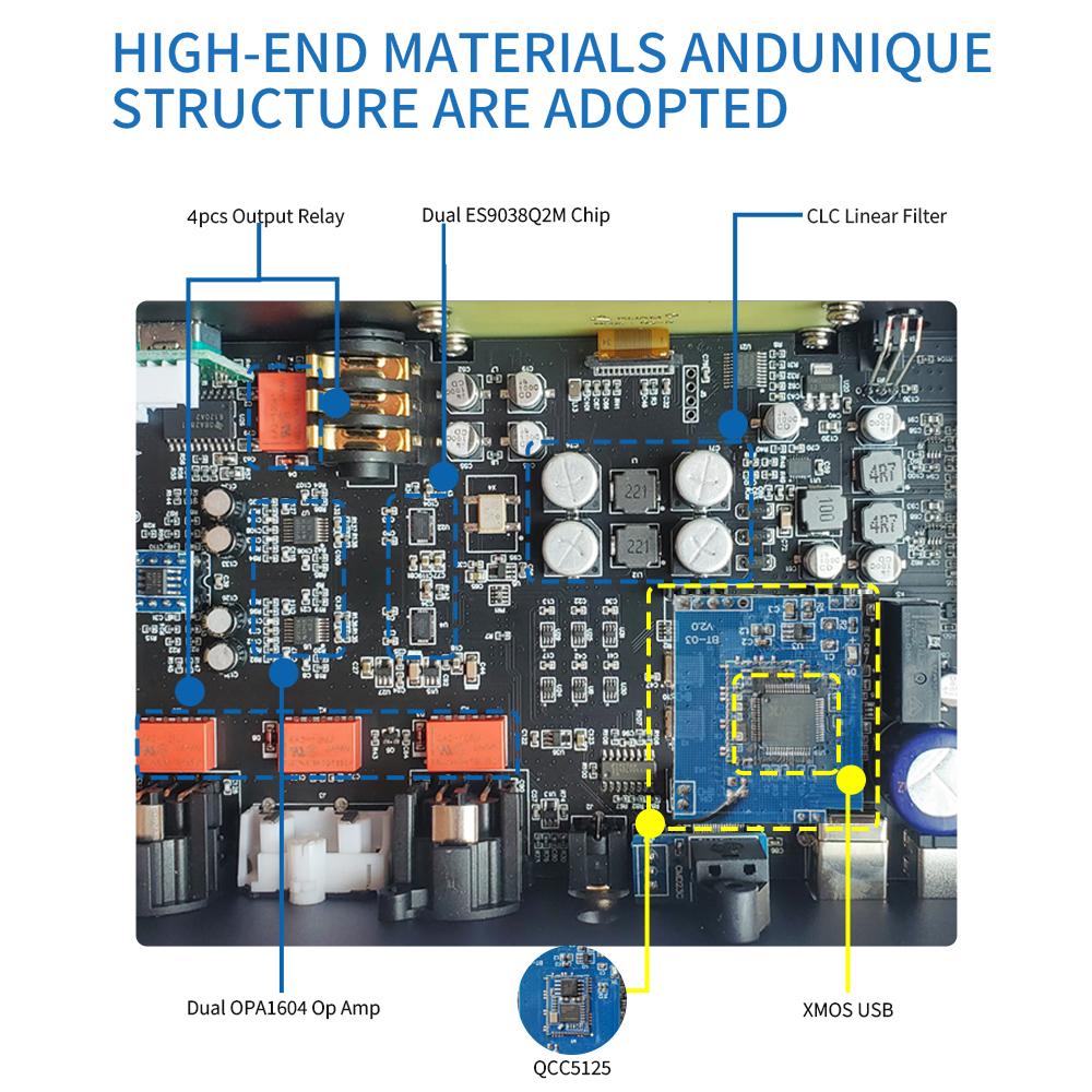 AkLIAM D5 Dual ES9038Q2M DAC Âm Thanh Hifi OPA1604 Bluetooth Đắc với QCC5125 LDAC APTX XMOS Thẻ USB Bộ Khuếch Đại Tai Nghe 6.35mm