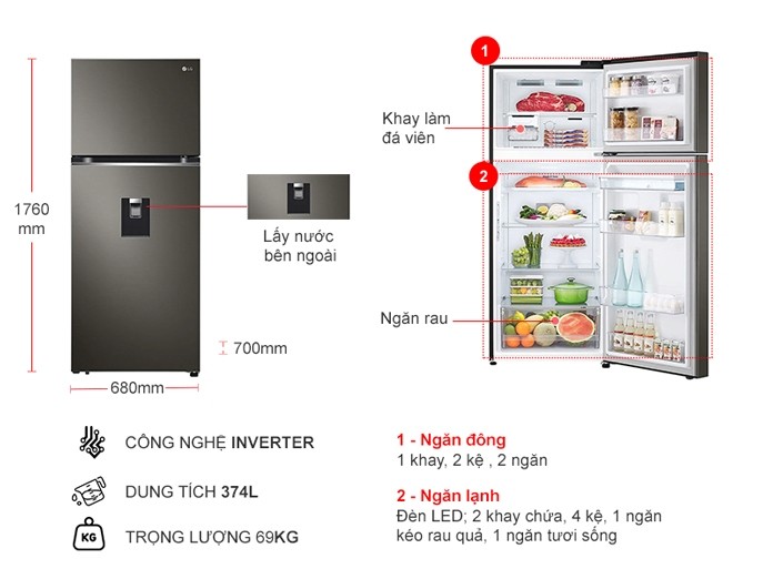 Tủ lạnh LG Inverter 374 lít GN-D372BL