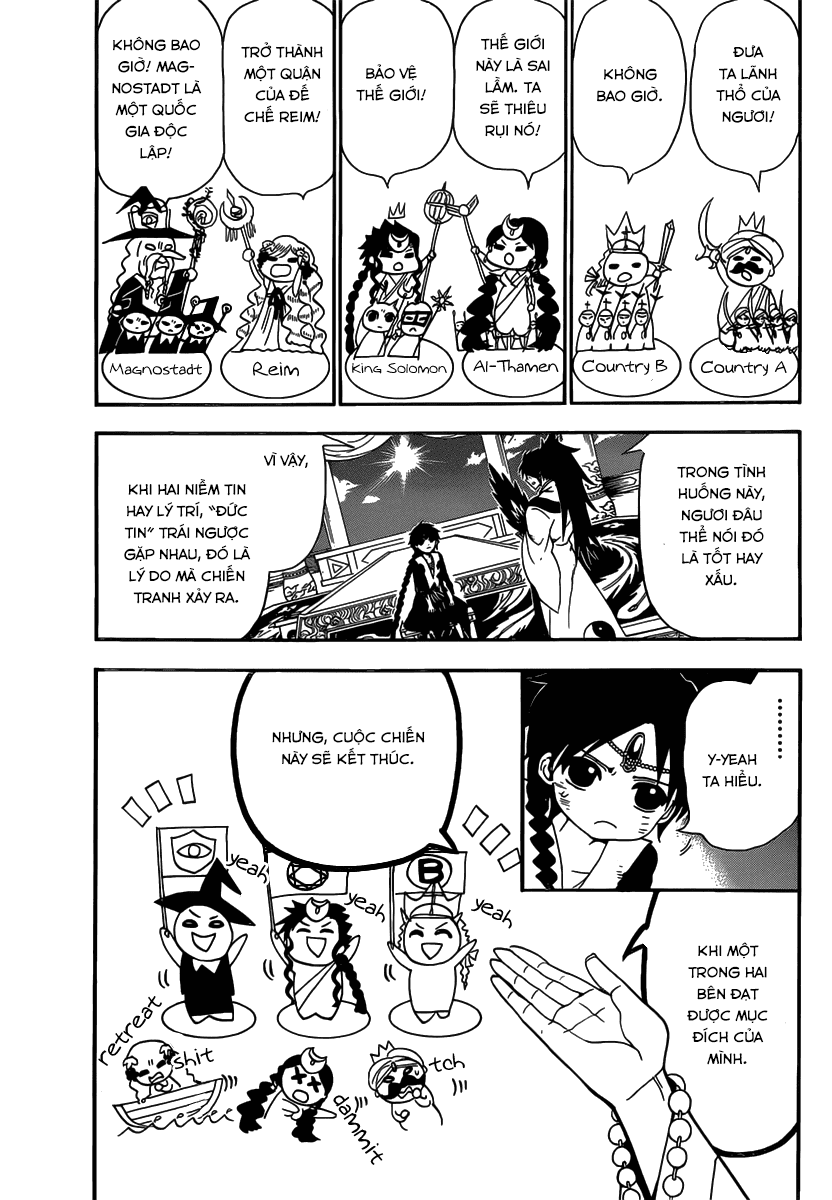 magi - the labyrinth of magic chapter 263 5