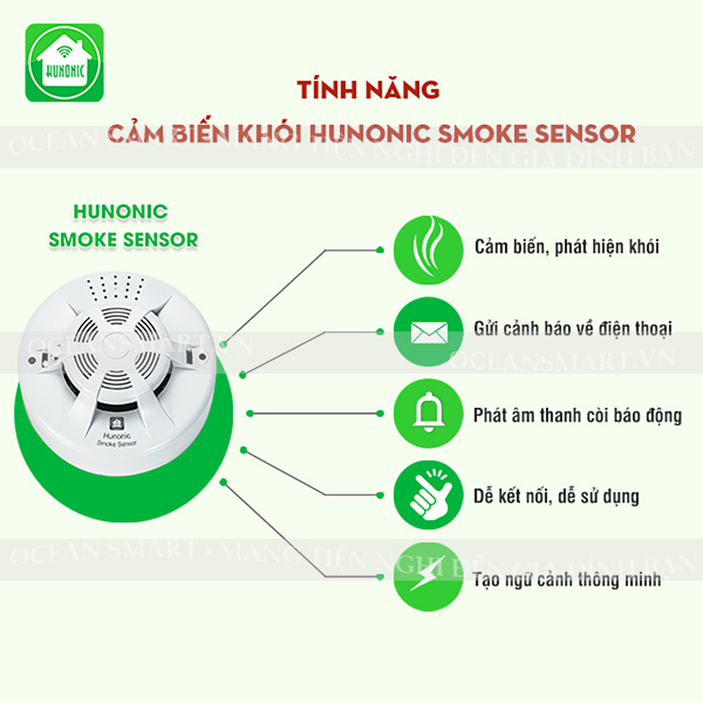 Bộ Cảm Biến Khói Báo Động Thông Minh HUNONIC Smoke Sensor - HNSSSMKR - HÀNG CHÍNH HÃNG