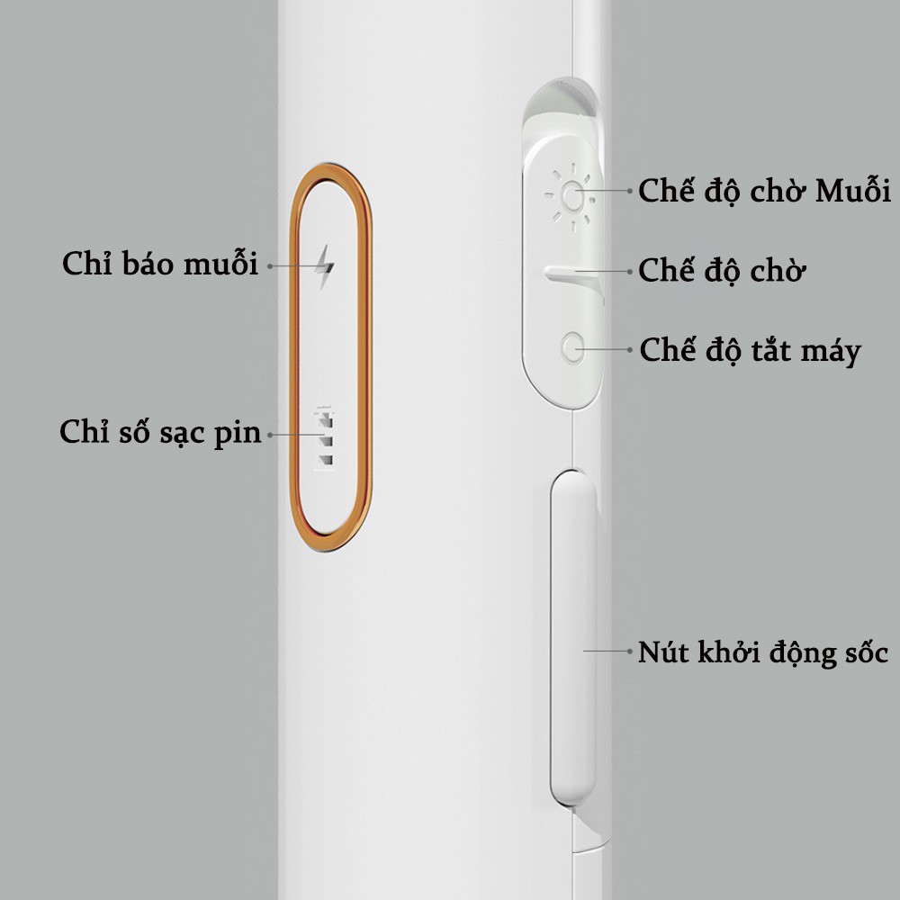 Vợt bắt muỗi cầm tay không dây đa năng Qualitell ZS9001 dung lượng pin 1200mAh - Hàng nhập khẩu