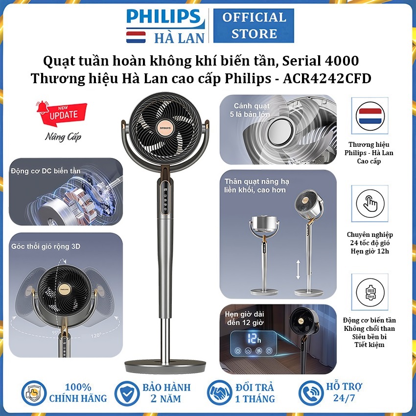 Quạt tuần hoàn không khí 3D động cơ biến tần cao cấp thương hiệu Hà Lan Philips ACR4242CFD Serial 4000 - Hàng chính hãng