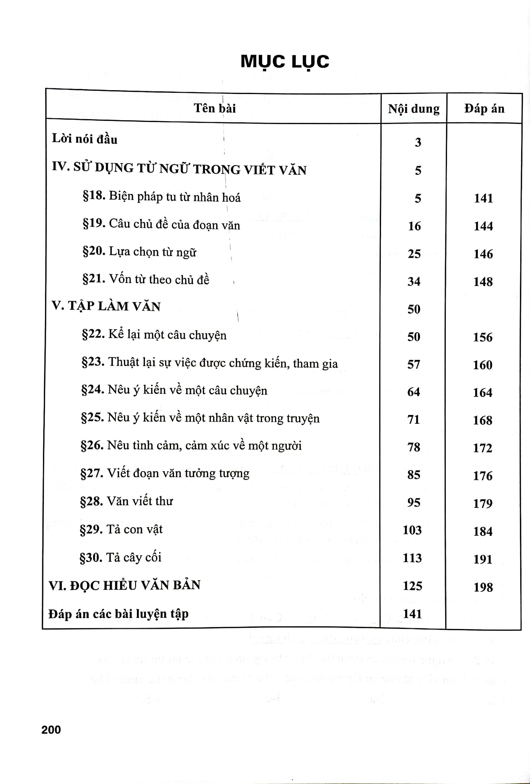 Bài Tập Phát Triển Năng Lực Học Tiếng Việt 4 - Tập 2 (Biên Soạn Theo Chương Trình Sách Giáo Khoa Mới)