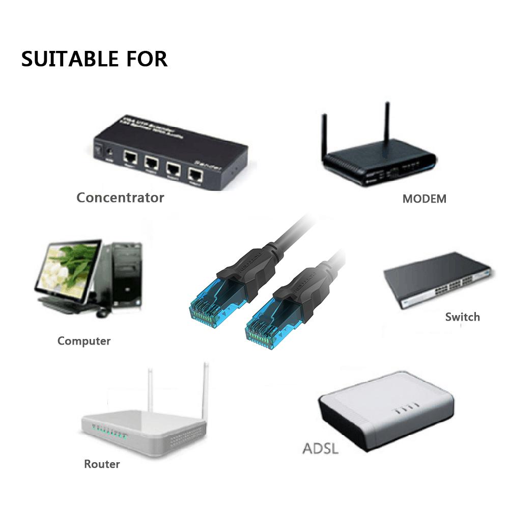 Cáp mạng Vention VAP-A10-S5000 tốc độ cao 100Mbps