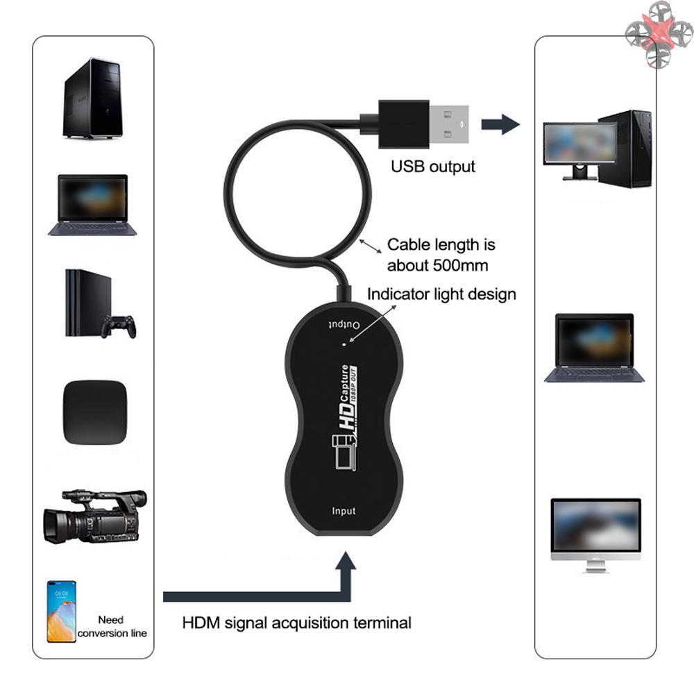 Đầu Chuyển Đổi Usb 2.0 Độ Phân Giải Cao Đa Năng Thẻ