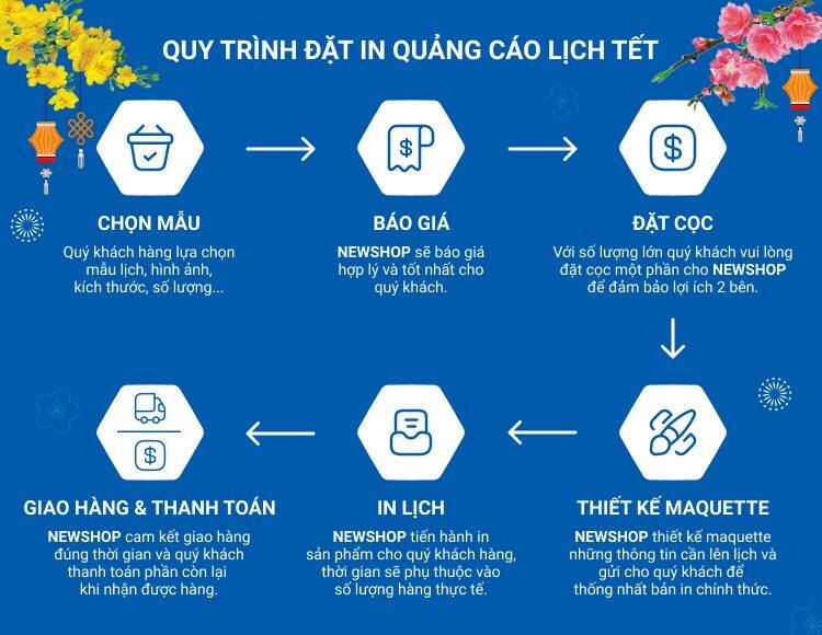 Lịch Để Bàn 53 Tuần 2024 - Đế Nhựa Có Lò Xo _KV
