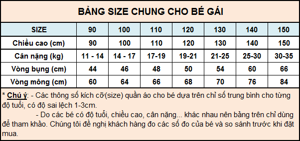 Image result for báº£ng size bÃ gÃ¡i tá»« 110-150