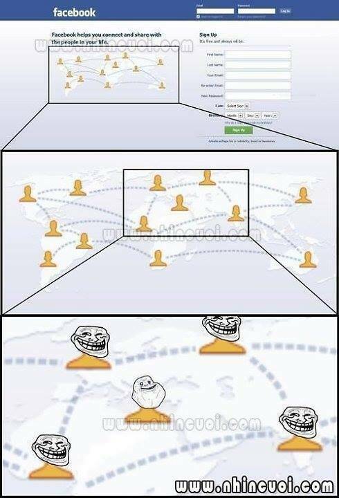 ảnh troll chế chapter 1 81