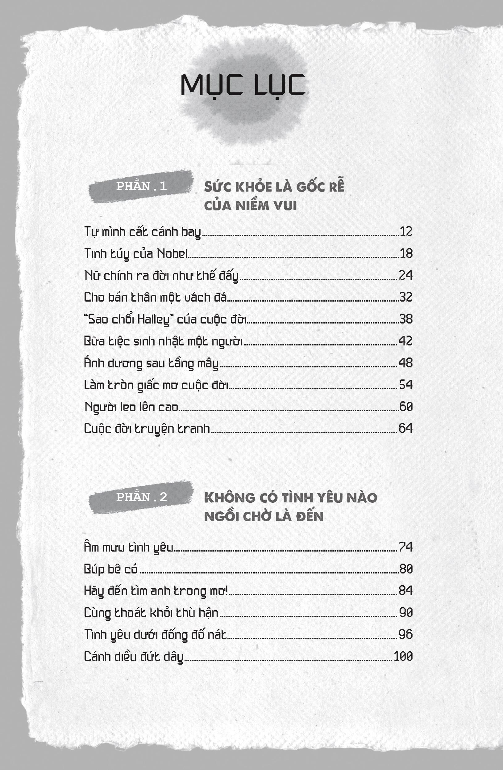 Nói Không Với Nghịch Cảnh