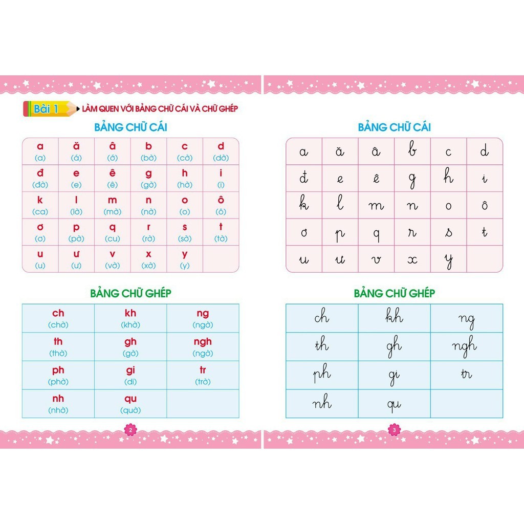 Sách - Tâm Thế Vào Lớp 1 - Hành Trang Cho Bé Tự Tin Vào Lớp 1 Luyện Đọc
