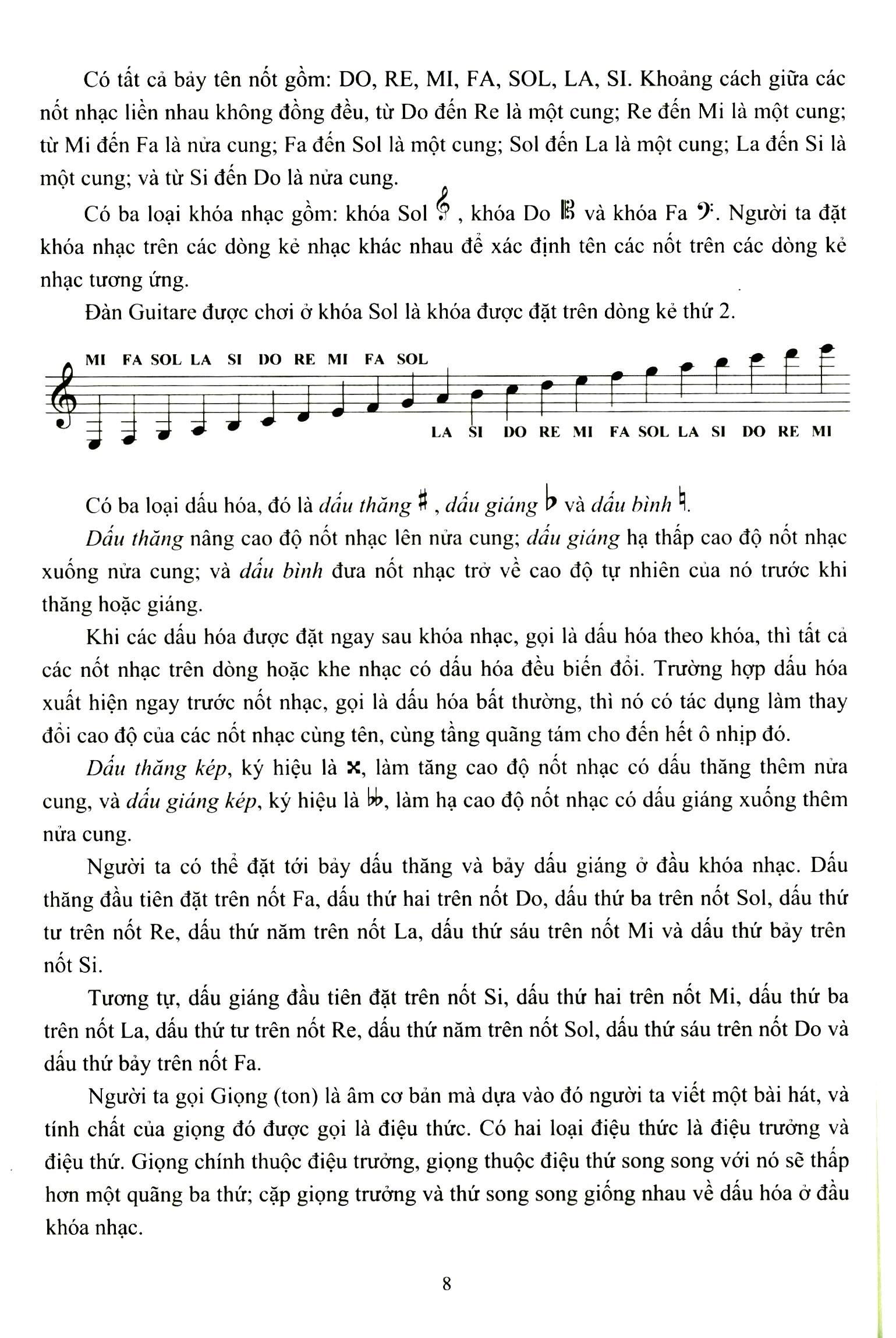 Sách Phương Pháp Học Guitare