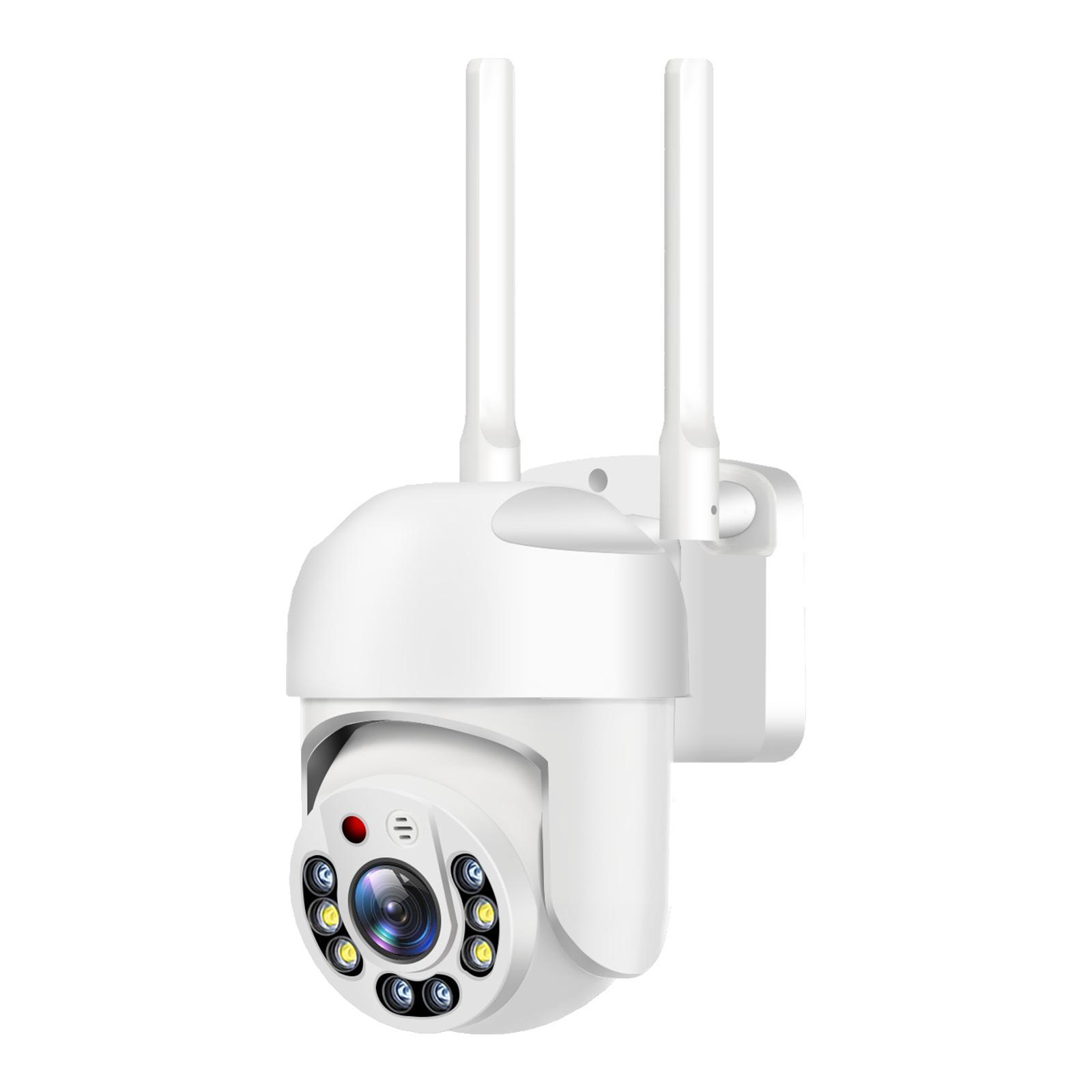 Remote View AI Tracking for Indoor Outdoor