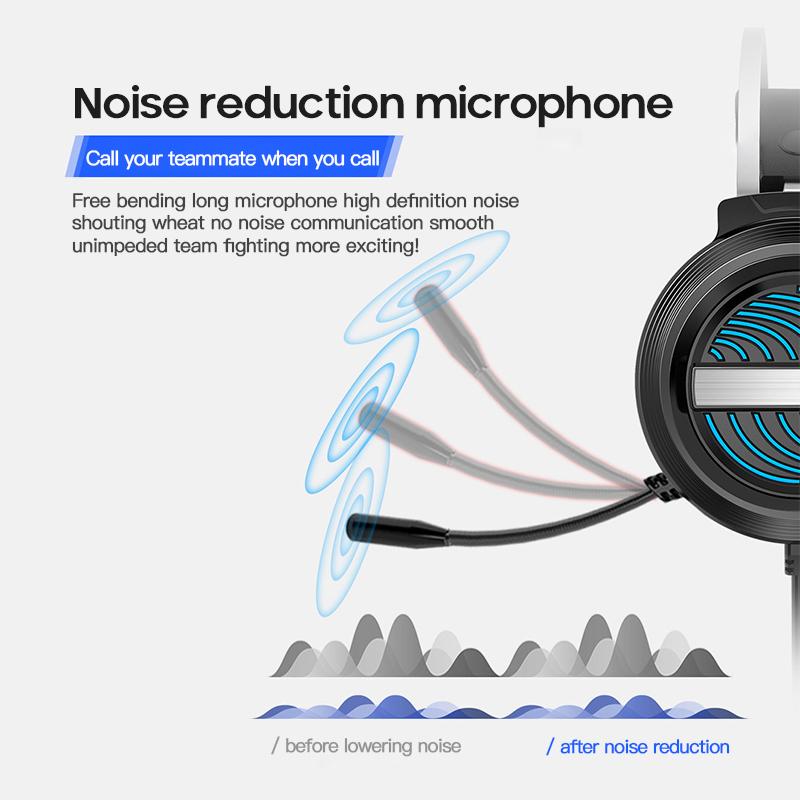 Nghề Nghiệp Tai Nghe Chuyên Game Có Mic Bass Sâu Trò Chơi Tai Nghe Có Micro Cho Máy Tính Game Thủ 7.1 USB Kênh Âm Thanh Vòm