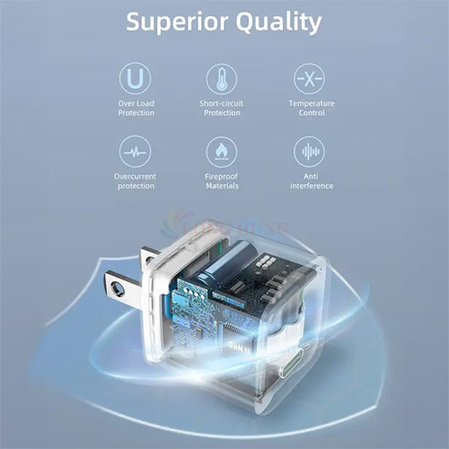 Cốc sạc Innostyle Ultra MiniCube II 20W IMC20G2 - Hàng chính hãng