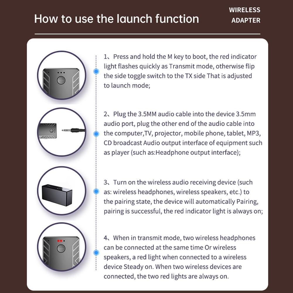BT 5.0 Transmitter and Receiver 2-in-1 BT 3.5mm Adapter Support 2 Devices Connecting in Transmitter Mode Wide