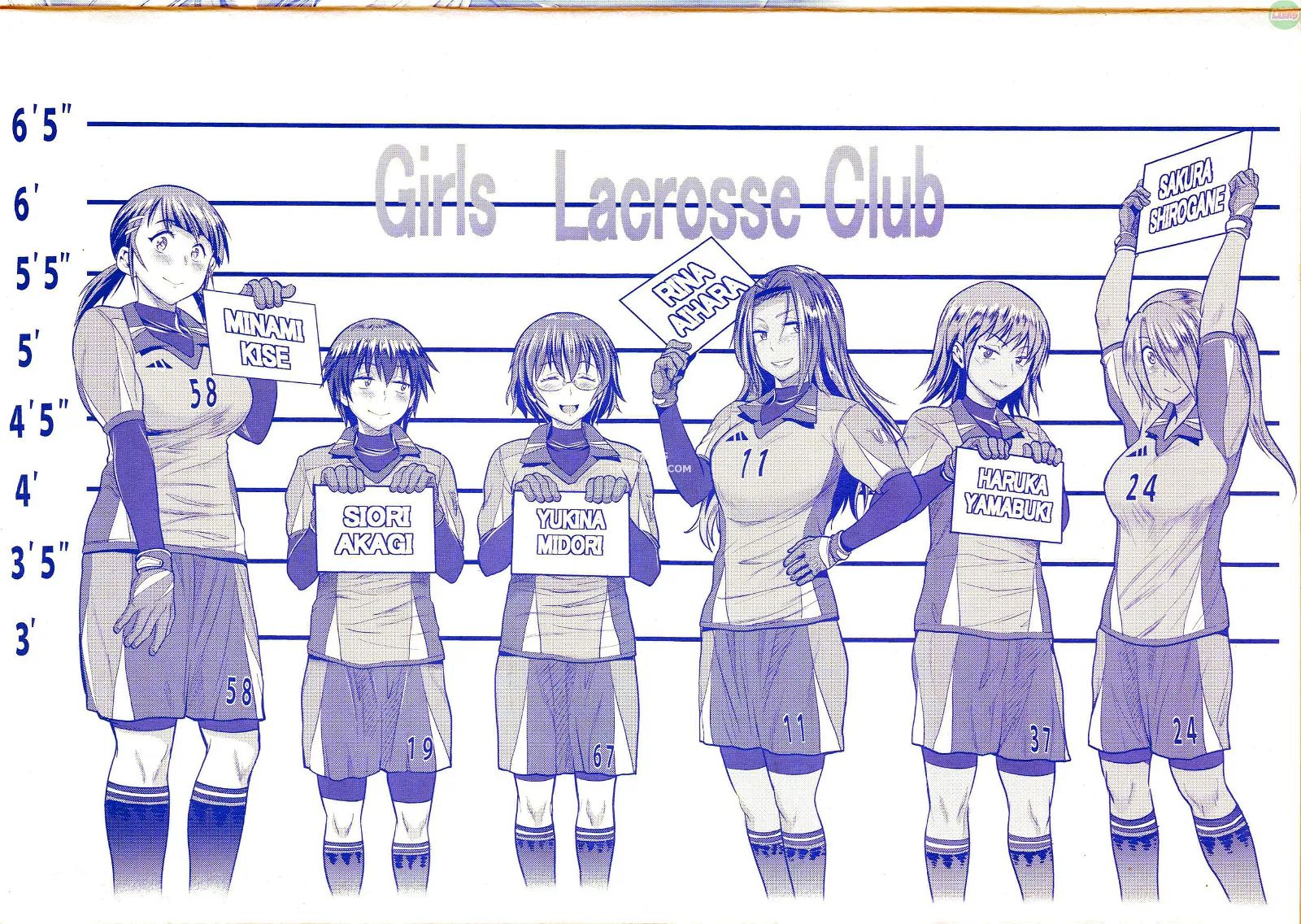 joshi luck! 2 years later chapter 0 3