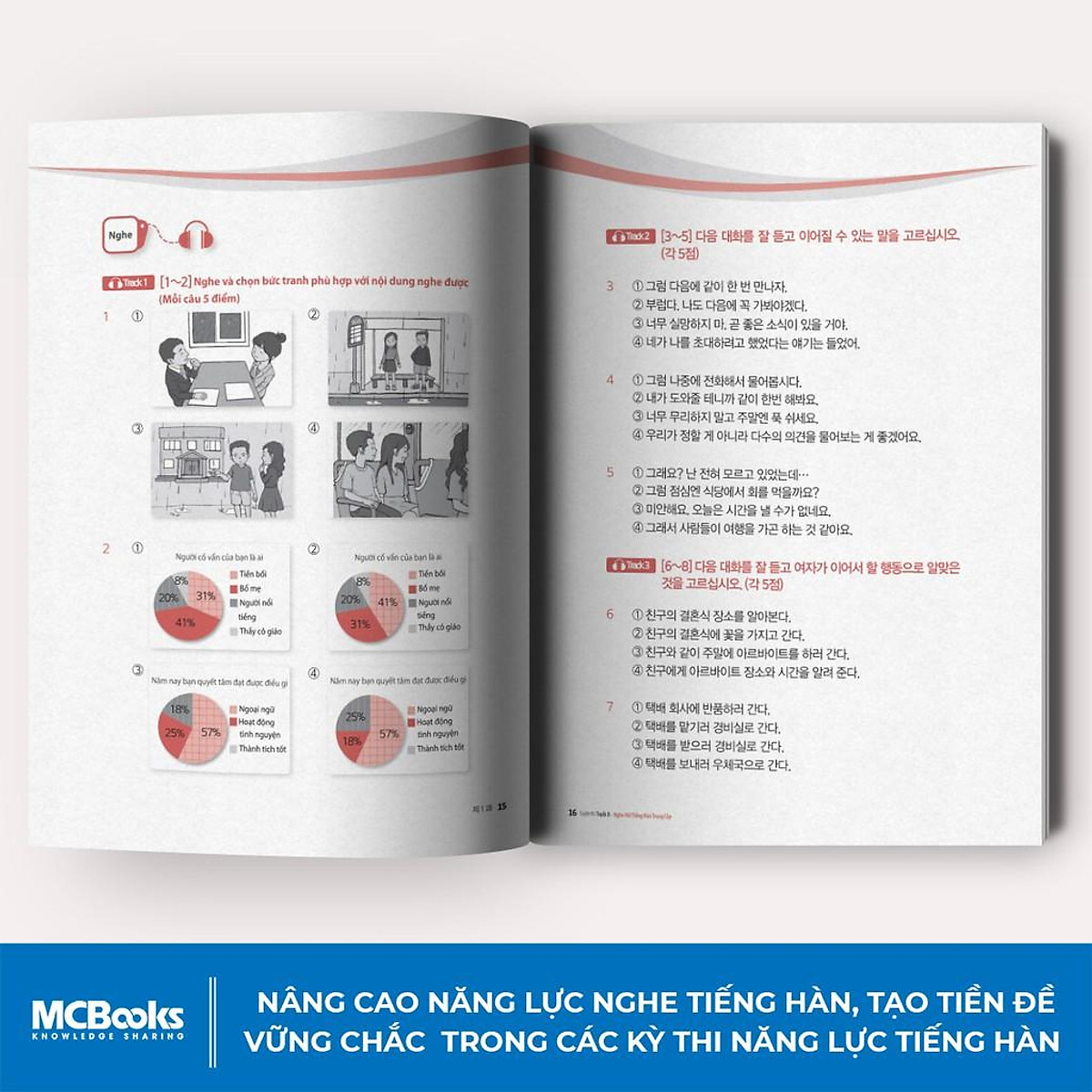 Bứt Phá Điểm Thi Kỹ Năng Nghe TOPIK I - Dành Cho Người Mới Bắt Đầu - MinhAnBooks