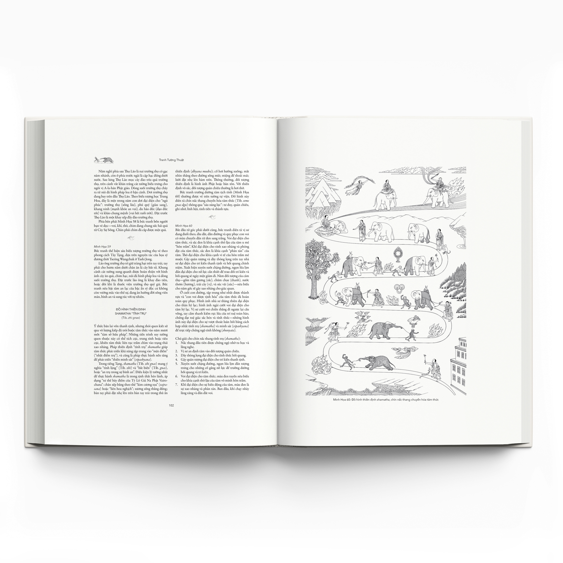 Bách khoa toàn thư biểu tượng và hoa văn Mật Tạng