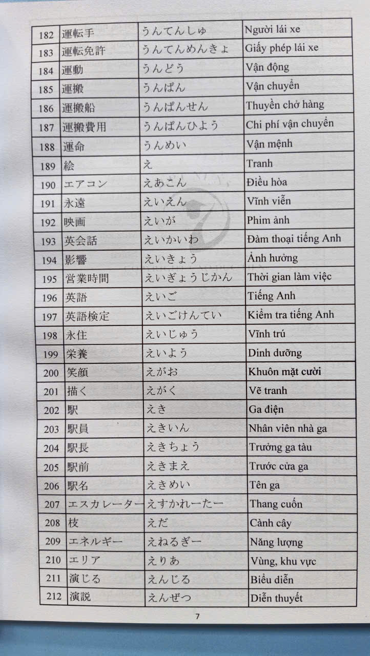 SÁCH TIẾNG NHẬT LUYỆN VIẾT KANJI VÀ TỪ VỰNG TIẾNG NHẬT