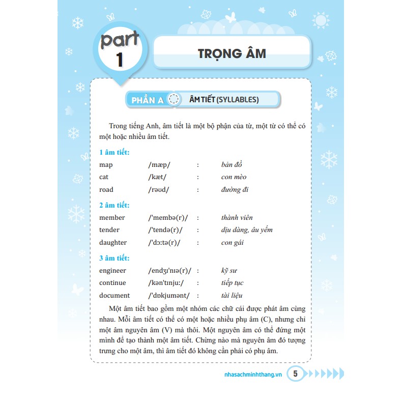 Sách - Cách đánh dấu trọng âm và phát âm đúng tiếng Anh