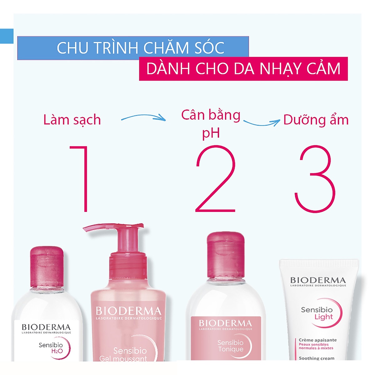 Nước hoa hồng dưỡng ẩm dành cho da nhạy cảm BIODERMA Sensibio Tonique 100ml