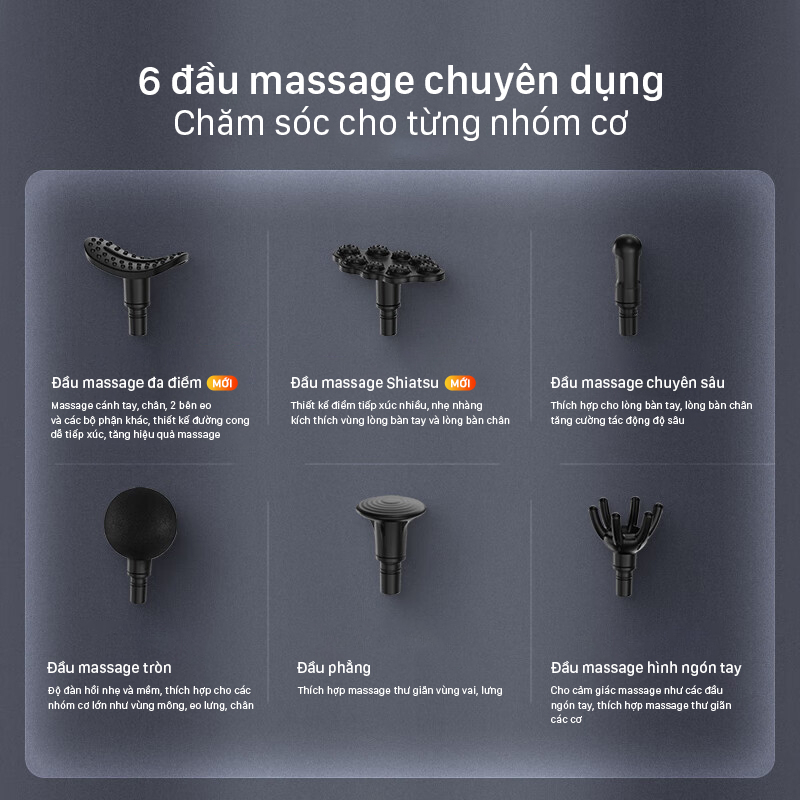 Súng Massage Cầm Tay Cao Cấp Philips PPM7323 - Hàng Nhập Khẩu