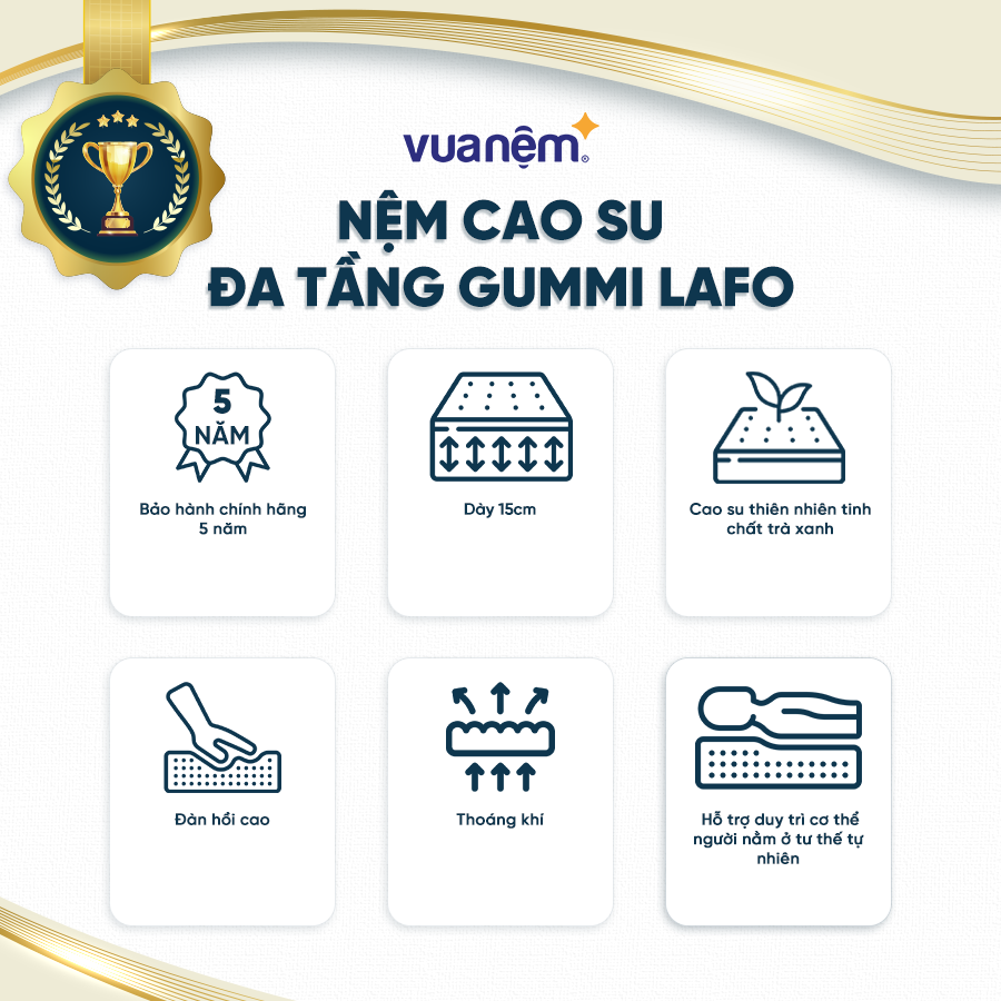 Nệm cao su đa tầng Gummi Lafo kết hợp cao su thiên nhiên cùng tinh chất trà xanh và lớp PU Foam tạo sự êm ái, thoải mái