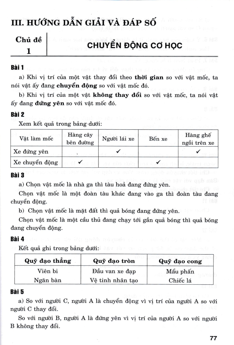 500 Bài Tập Vật Lí 8 _HA