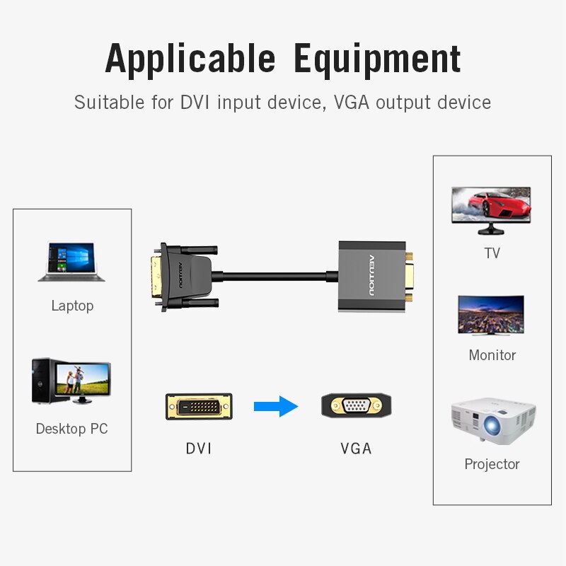 Hình ảnh Cáp chuyển đổi tín hiệu DVI 24+1 to VGA dài 15cm Vention - Hàng chính hãng