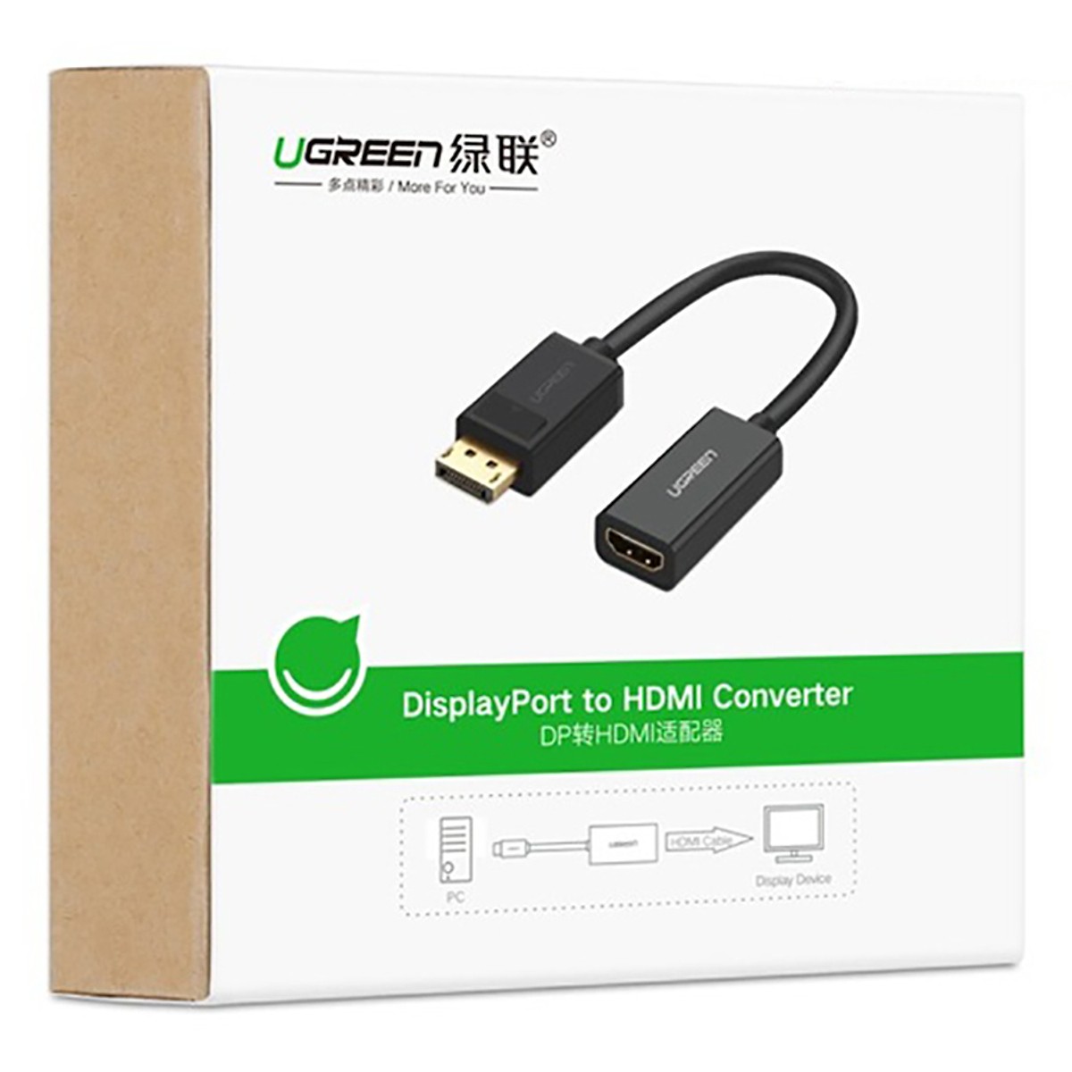 Bộ chuyển Displayport sang HDMI Ugreen 40362 - Hàng Chính Hãng
