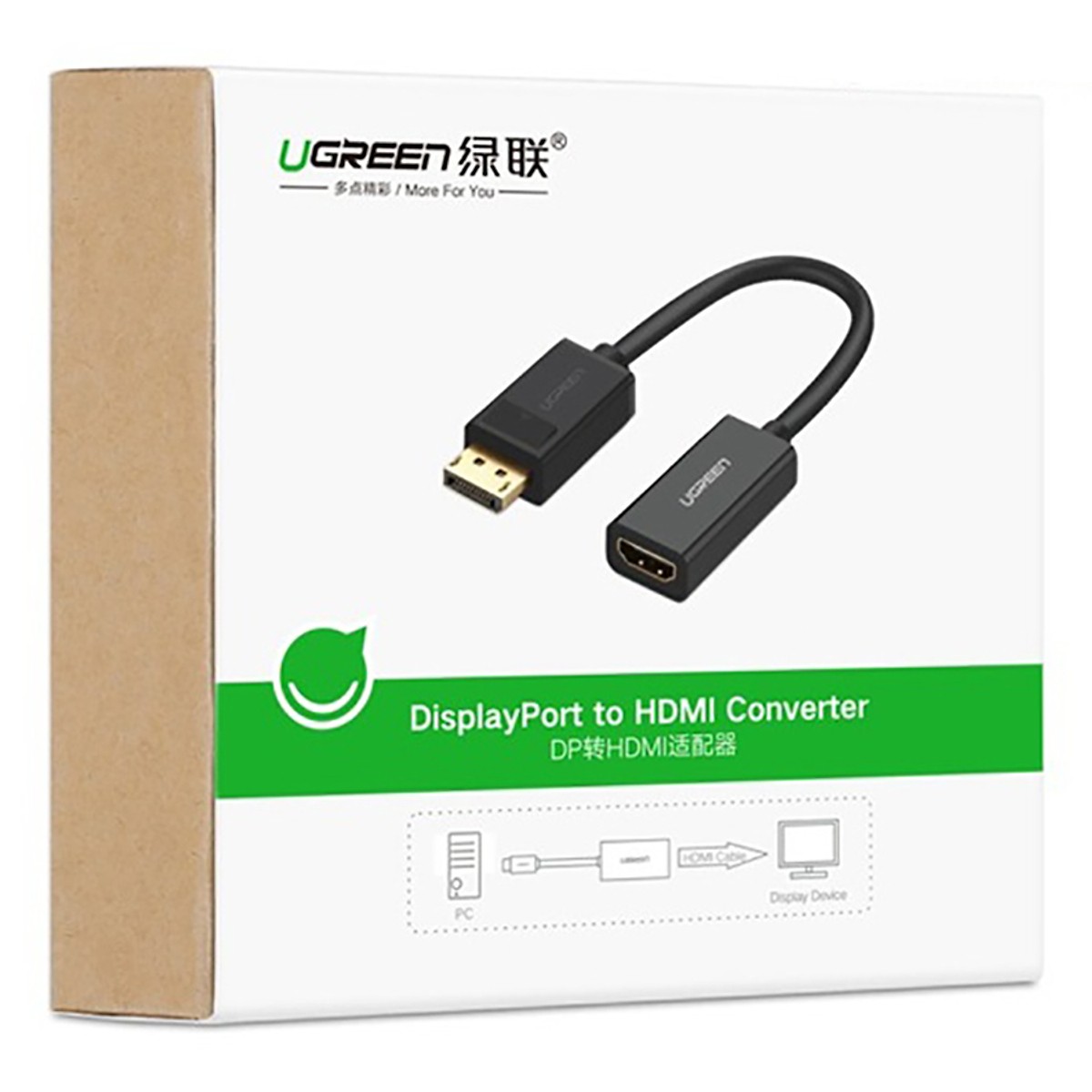 Bộ chuyển Displayport sang HDMI Ugreen 40362 - Hàng Chính Hãng (Tặng kèm tai nghe Điện thoại)