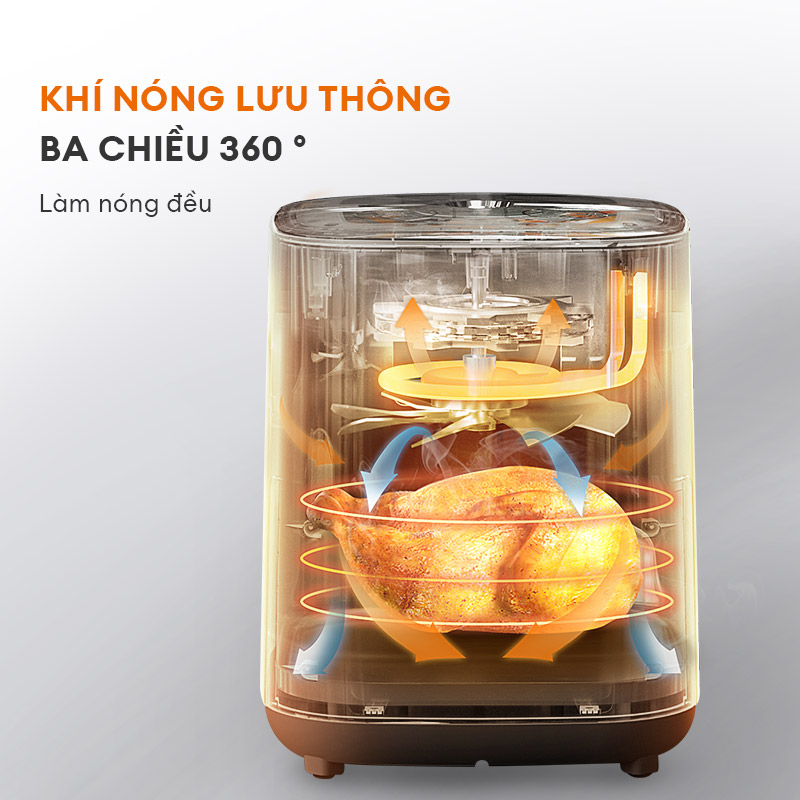 Nồi chiên không dầu dung tích GAABOR Cao Cấp công suất 1400W - Hàng chính hãng