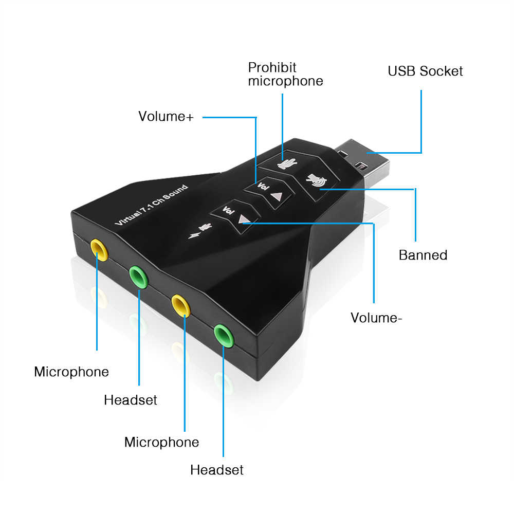 USB Sound 7.1 3D Hình phi thuyền - JL - HÀNG CHÍNH HÃNG