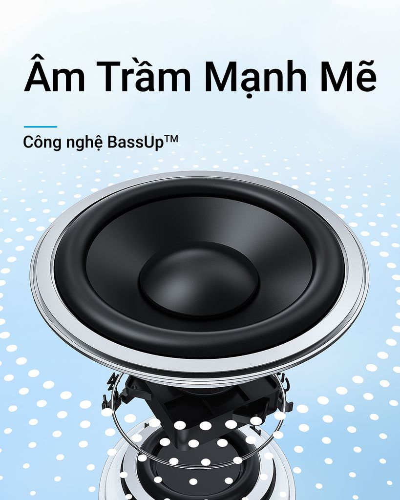 Loa bluetooth SoundCore Mini 3 6w - Hàng chính hãng