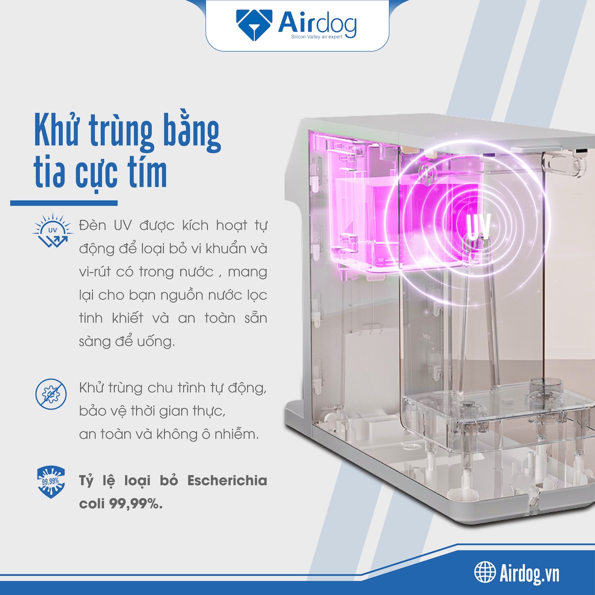 MÁY LỌC NƯỚC ION KIỀM AIRDOG TR100 - HÀNG CHÍNH HÃNG