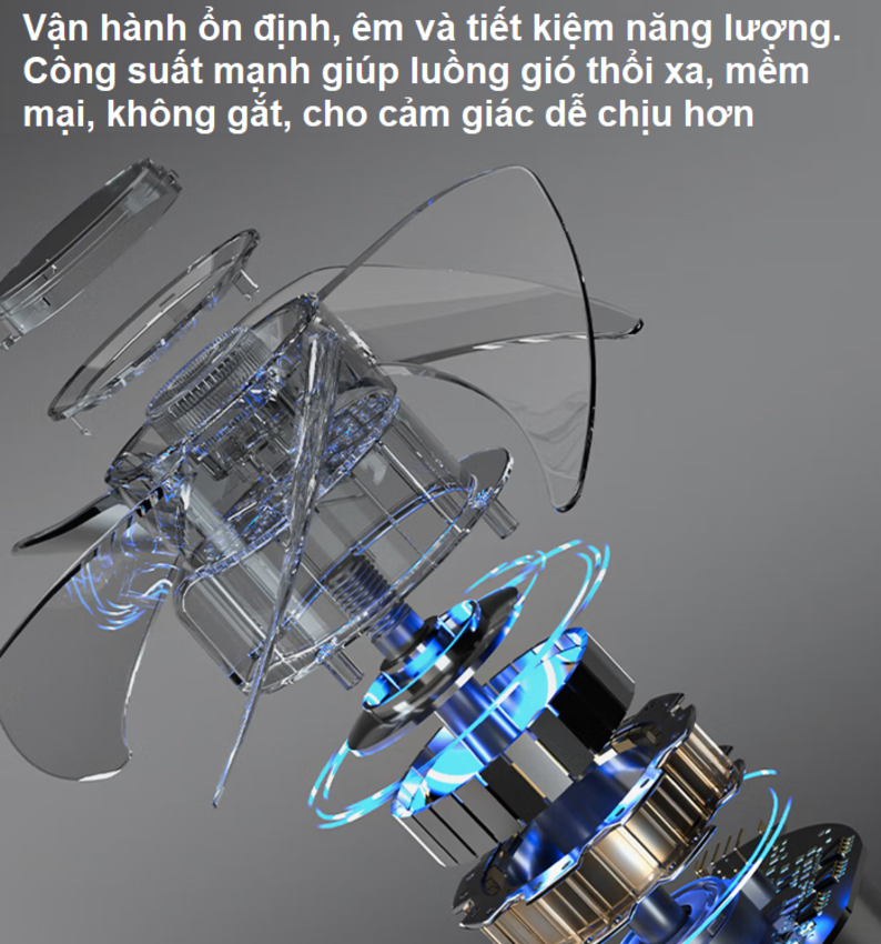 Quạt tuần hoàn 3D kiêm lọc không khí động cơ biến tần cao cấp thương hiệu Hà Lan Philips ACR4242CFD Serial 4000 - Hàng nhập khẩu