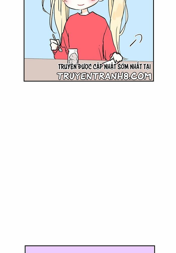 choco ngọt ngào chapter 10 21